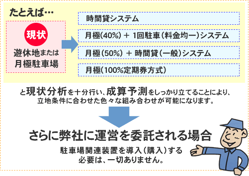株式会社鈴伝